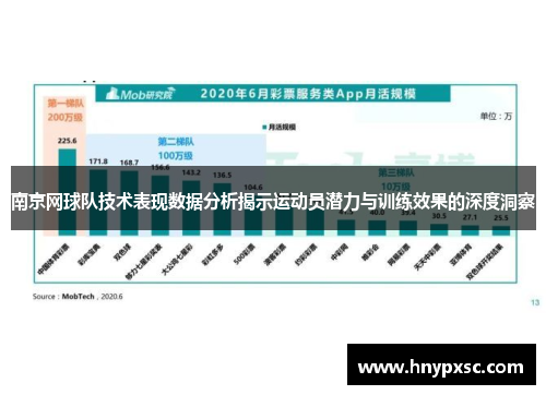 南京网球队技术表现数据分析揭示运动员潜力与训练效果的深度洞察