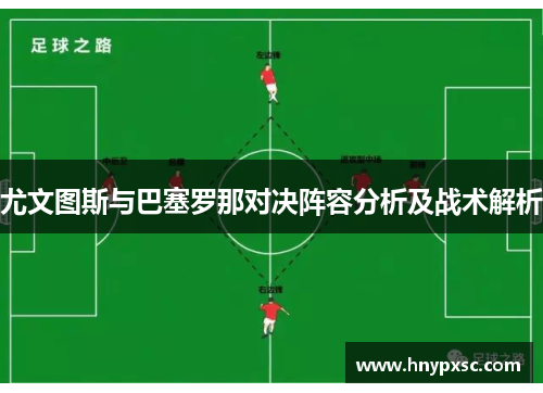 尤文图斯与巴塞罗那对决阵容分析及战术解析